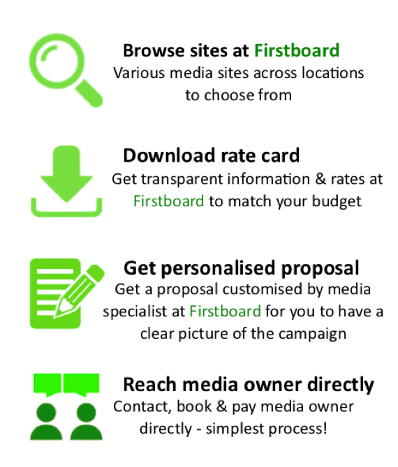 Guide to Plan an OOH Campaign