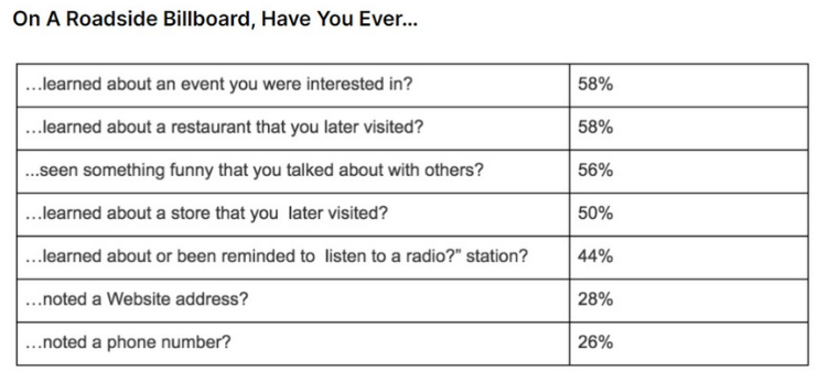 attract returning consumer
