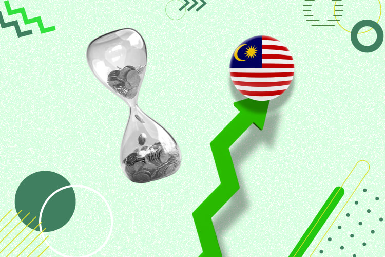 Billboard Cost Based On Malaysian States In 2024