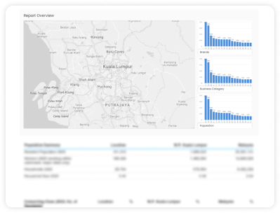 Tailored Report Image
