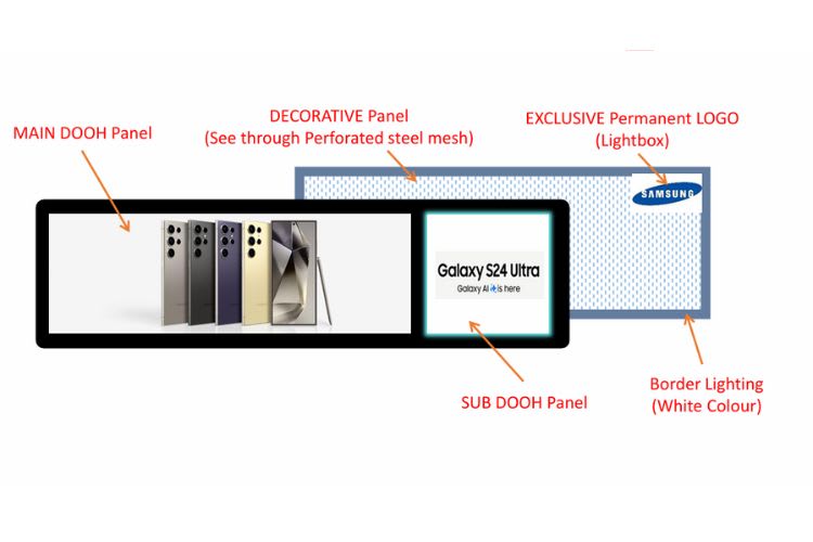 Spec. - Digital Gantry Billboard at Federal Highway KM18.8, Shah Alam, Selangor (beside LRT Station Subang Jaya & UOA Subang)