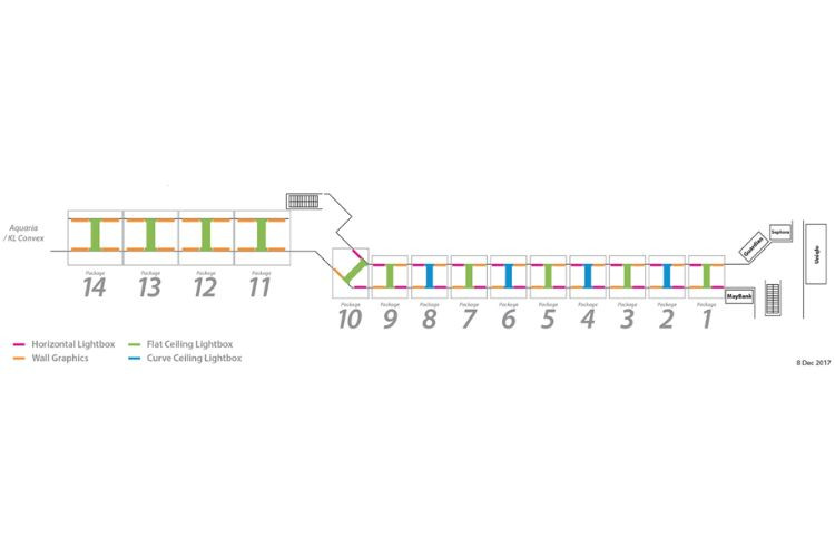 5 Panel Lightbox Billboard at KLCC (KLCC Convex Crossing), Kuala Lumpur (from Suria KLCC to Aquaria /  KLCC Convex)