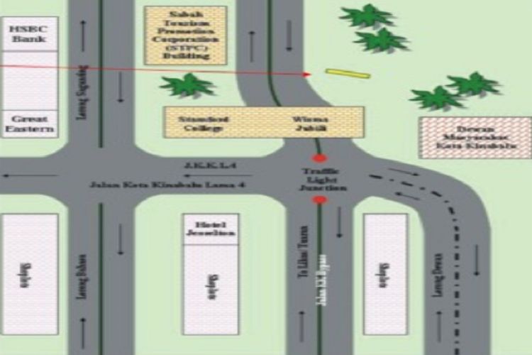 Wisma Jubili, STPC building & Dewan Masyarakat, Sabah