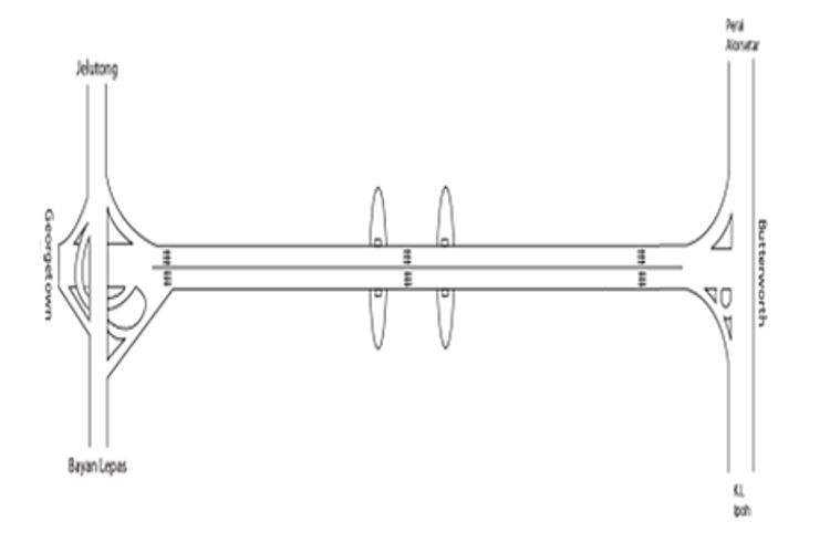 KM8.4 Butterworth to Georgetown, Penang